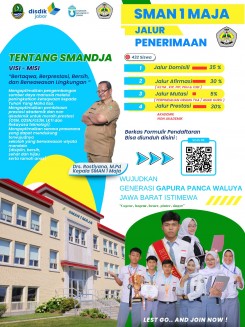PPDB 2025